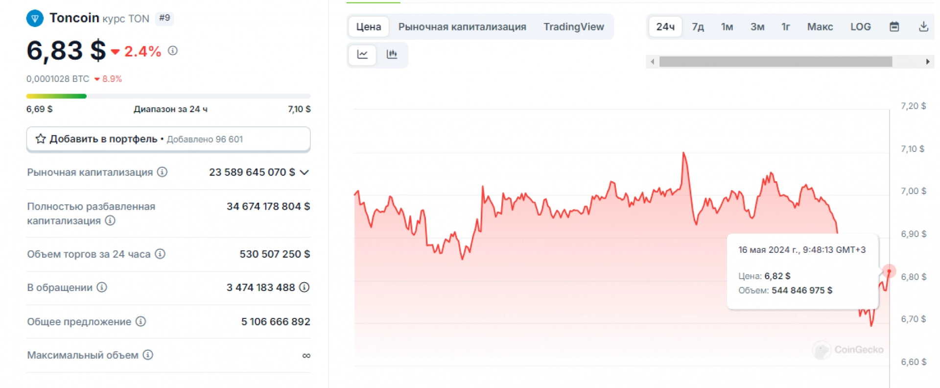 Изображение для Предыдущее изображение