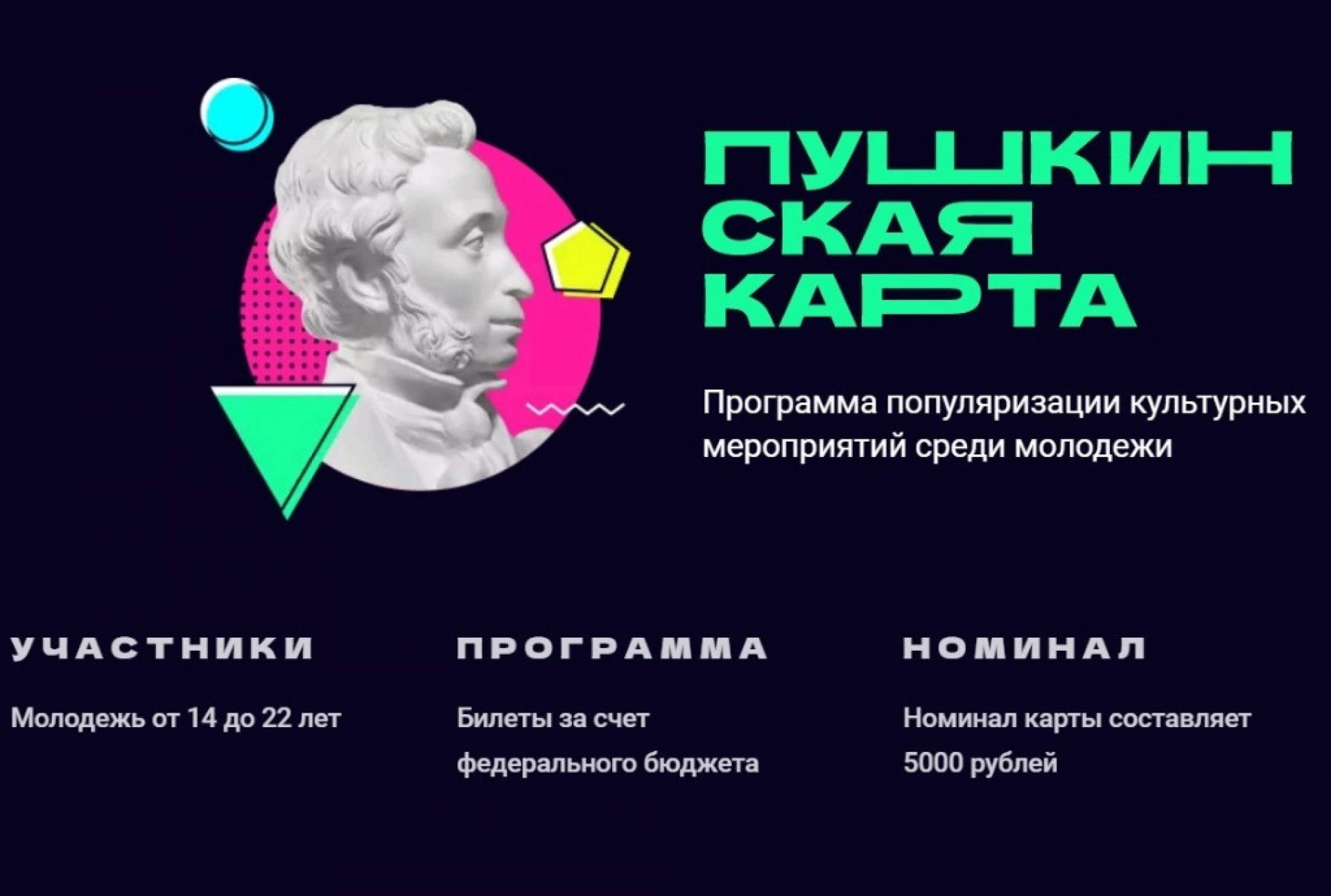 Владельцам «Пушкинской карты» потребуется оформить перевыпуск