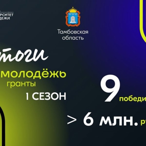 Более 6 млн рублей выиграли тамбовчане в первом сезоне конкурса «Росмолодёжь. Гранты»
